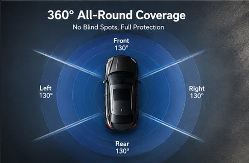 RoadGuard 360™ 4-Channel Dash Cam