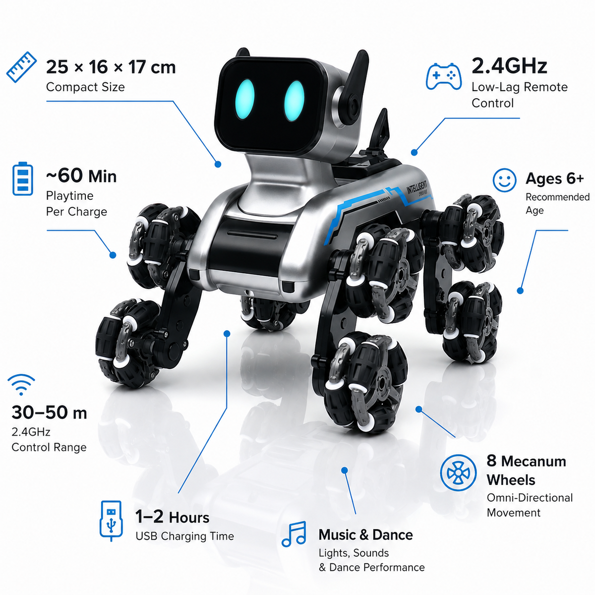 RoboRush™ 8-Wheel Transforming Stunt Dog